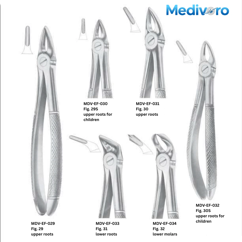 Dental forceps for upper molars including Fig 17 (Right), Fig 18 (Left), Fig 18A, 19, and Pediatric Fig 13S.