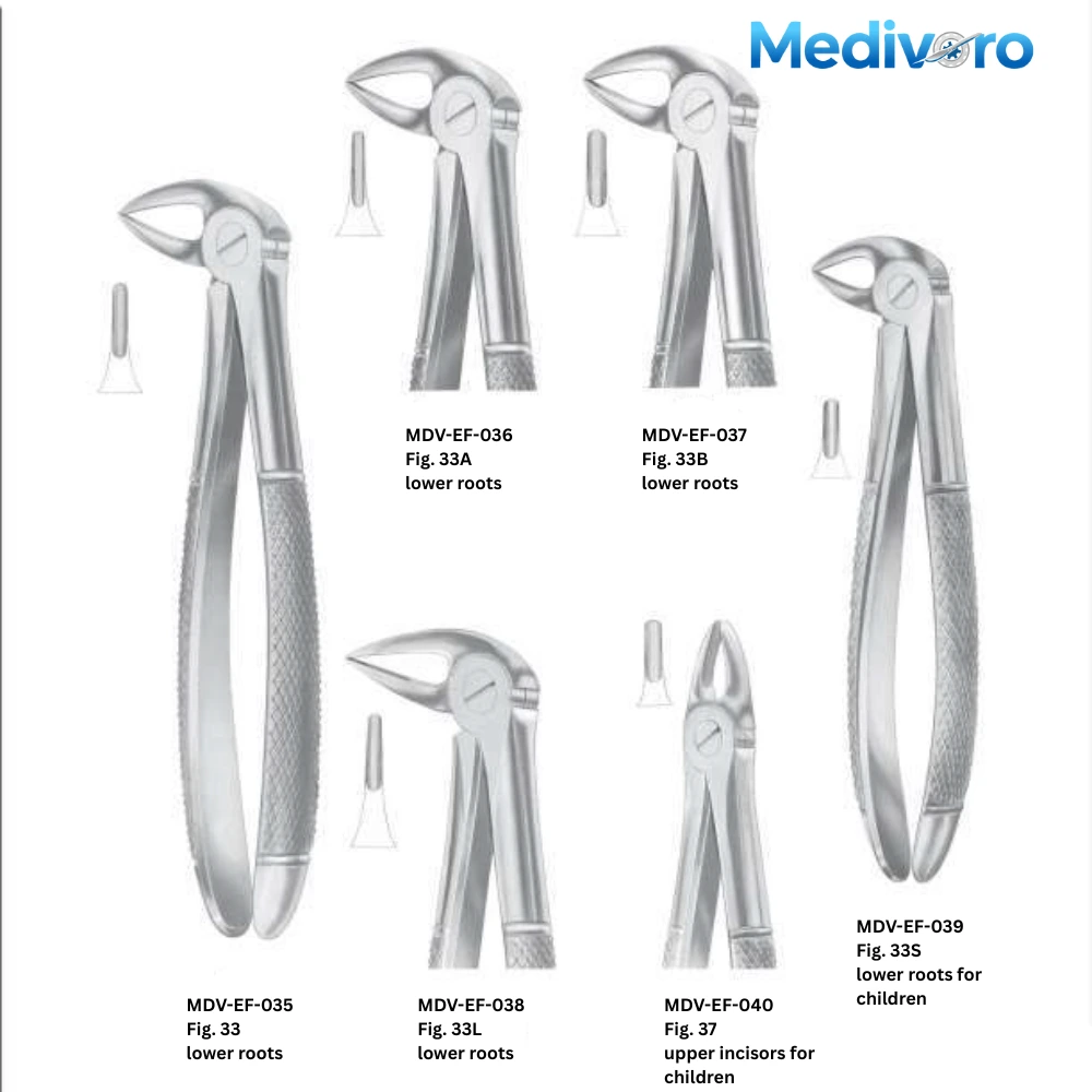 Medivoro dental forceps for lower roots (Fig 33, 33A, 33B, 33L) and pediatric upper incisors (Fig 37).