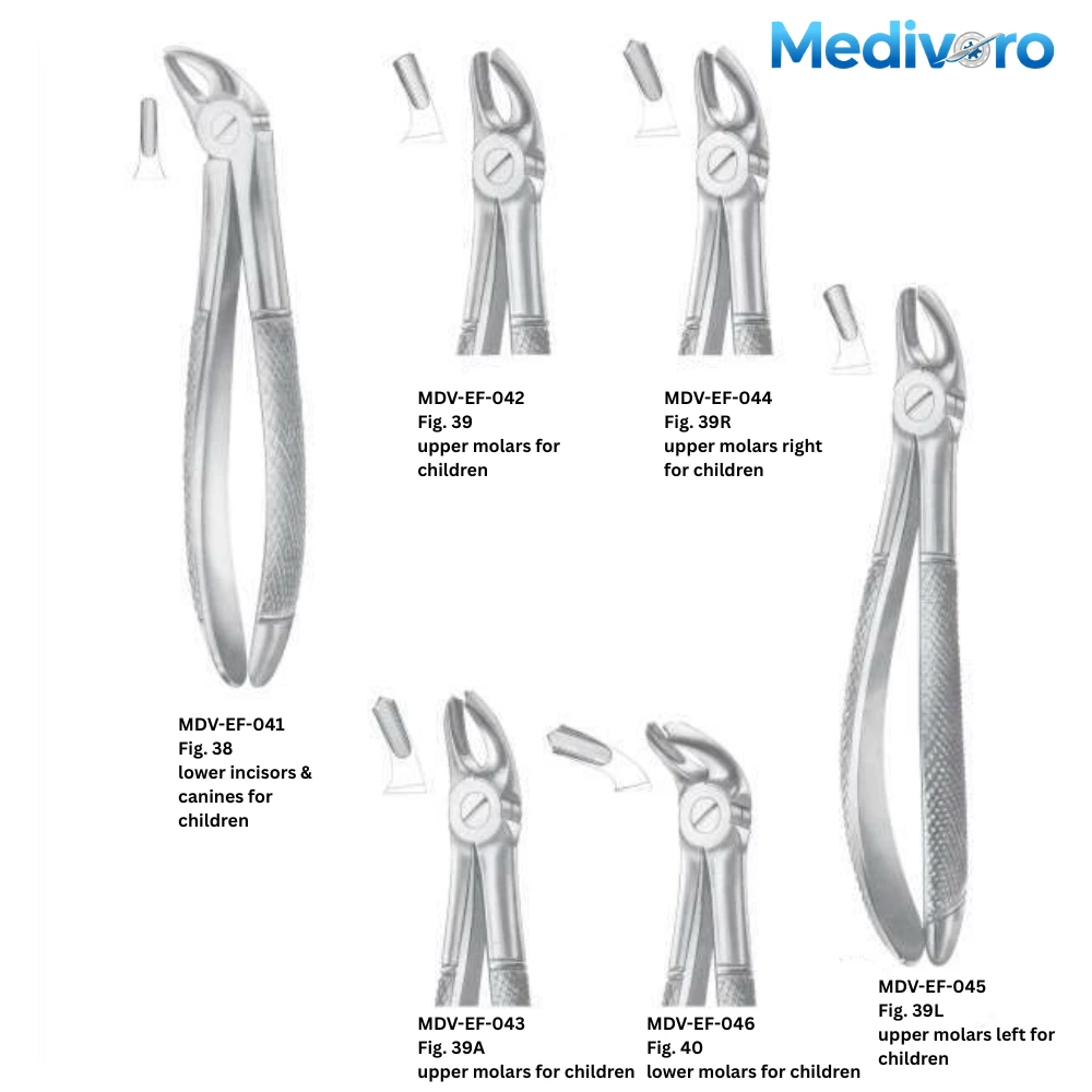 Medivoro pediatric forceps for lower incisors (Fig 38), upper molars (Fig 39 series), and lower molars (Fig 40).