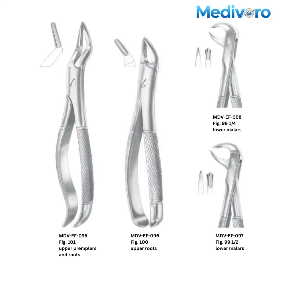 Medivoro dental forceps including Fig 101 (Upper premolars), Fig 100 (Upper roots), and Fig 99 1/4 & 99 1/2 (Lower molars).