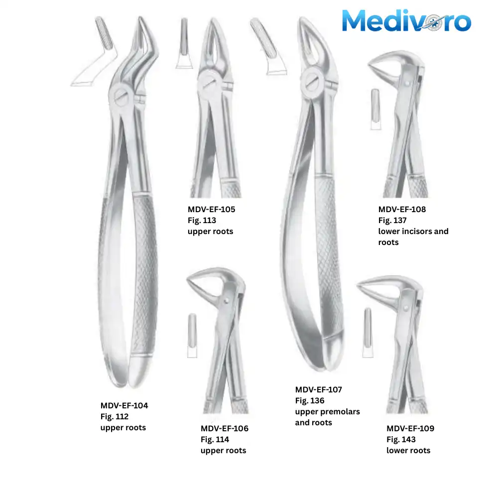 Medivoro forceps for upper roots (Fig 112, 113, 114) and lower incisors/roots (Fig 137, 143).