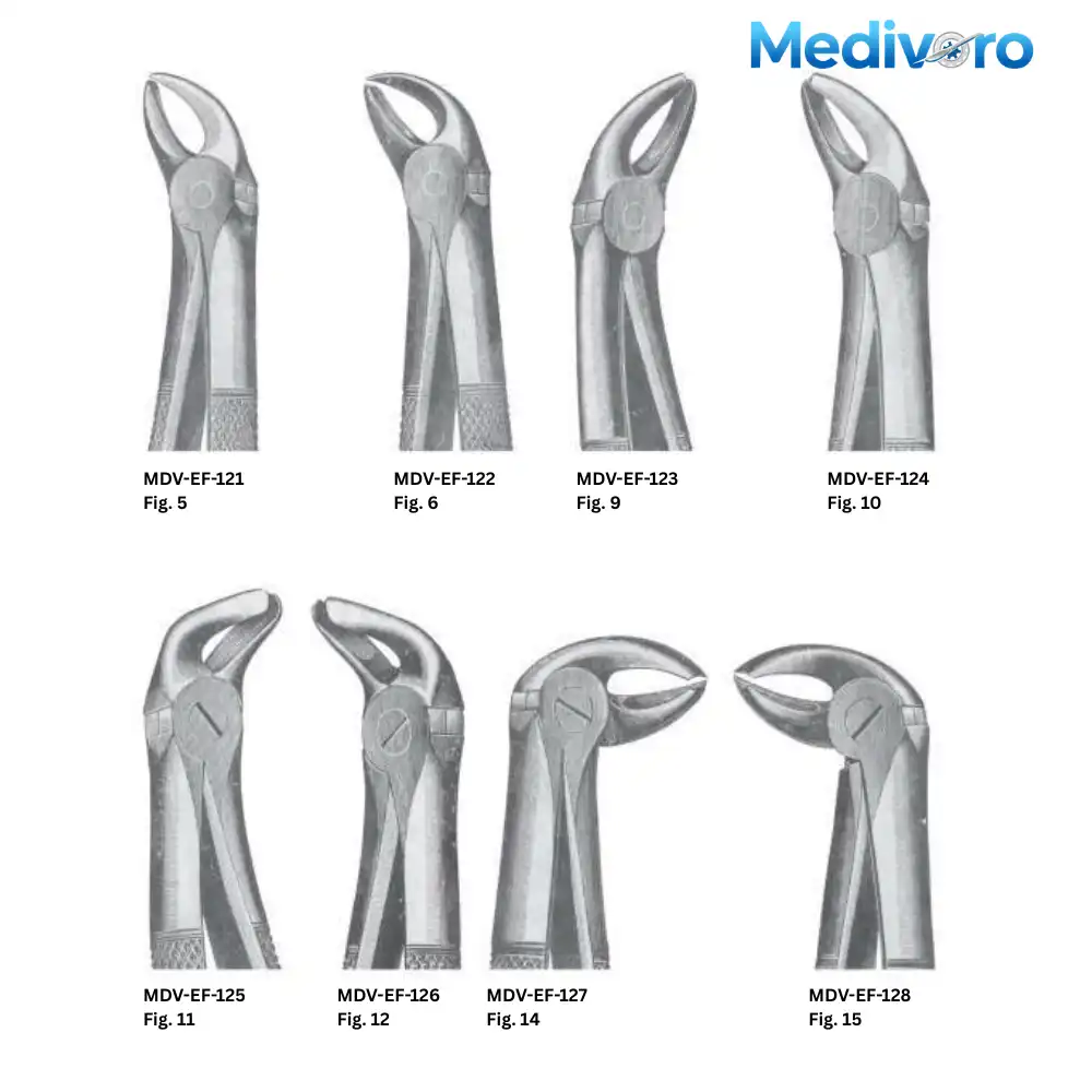 Medivoro Physick forceps for lower wisdom teeth (Fig 5, 6) and standard lower molar forceps (Fig 9, 10, 11, 12, 14, 15).