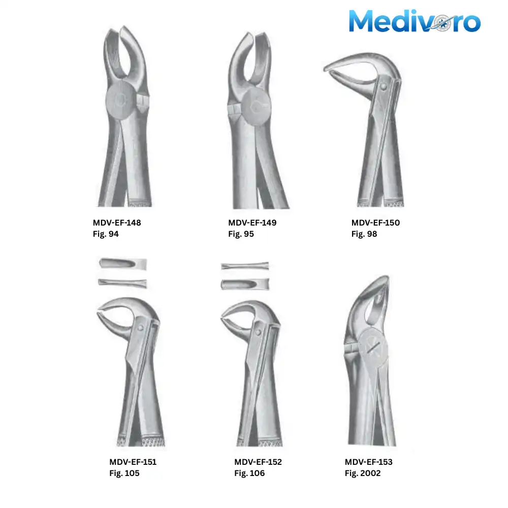 Medivoro dental forceps for upper molars (Fig 94, 95, 98) and lower incisors/roots (Fig 105, 106, 2002).