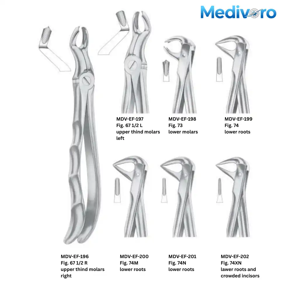 Medivoro forceps for upper third molars/wisdom teeth (Fig 67 1/2 R/L), lower molars (Fig 73), and lower roots (Fig 74, 74M, 74N, 74XN).