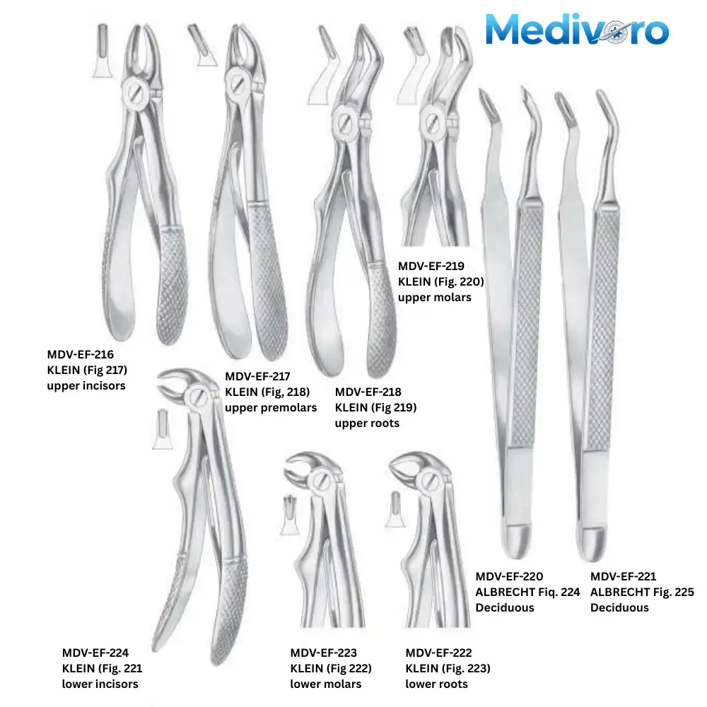 Medivoro Klein pattern forceps for upper/lower teeth (Fig 217-223) and Albrecht tweezers/forceps for deciduous teeth (Fig 224, 225).