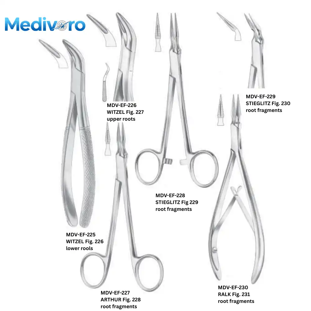 Medivoro root fragment forceps including Witzel (Fig 226, 227), Arthur (Fig 228), Stieglitz (Fig 229, 230), and Ralk (Fig 231) for splinter extraction.