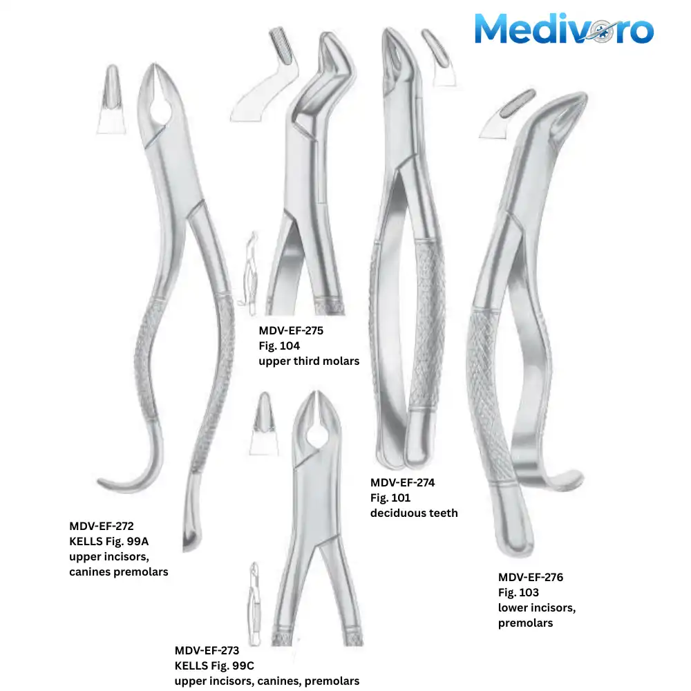 Medivoro dental forceps including Kells pattern (Fig 99A, 99C), upper third molars (Fig 104), deciduous teeth (Fig 101), and lower incisors (Fig 103).