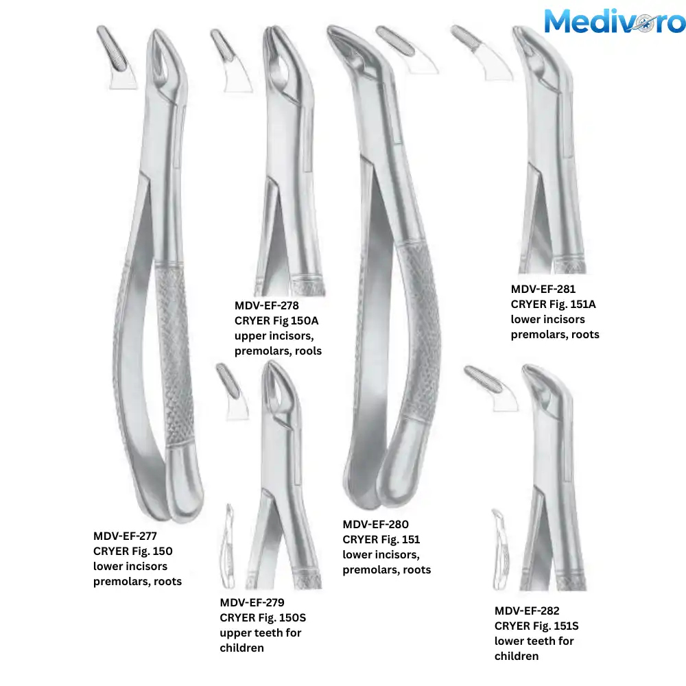 Medivoro Cryer pattern forceps including Universal Upper (Fig 150, 150A), Universal Lower (Fig 151, 151A), and Pediatric sizes (Fig 150S, 151S).