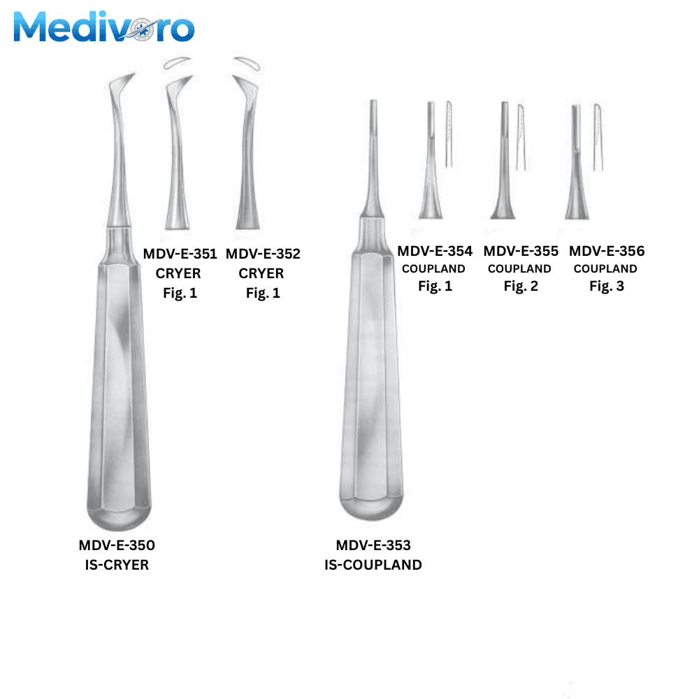 Cryer & Coupland Root Elevators Series CRYER Fig 1 COUPLAND Fig 1 2 3 - Medivoro