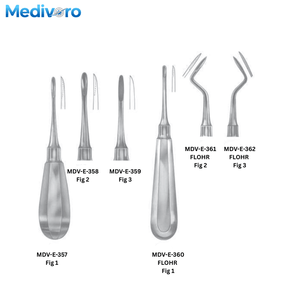 Standard & Flohr Root Elevators Series Fig 1 2 3 FLOHR Fig 1 2 3 - Medivoro