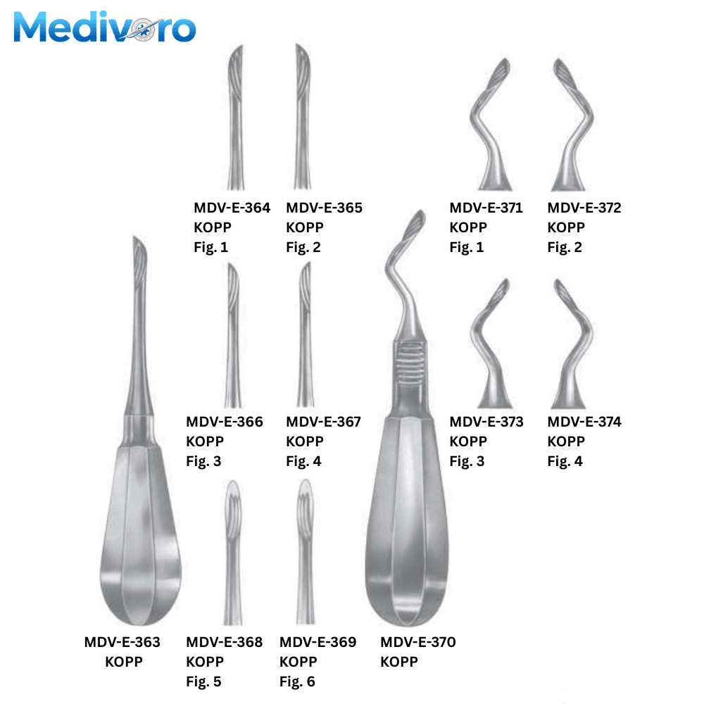 Kopp Root Elevators Series KOPP Straight Fig 1-6 KOPP Curved Fig 1-4 - Medivoro